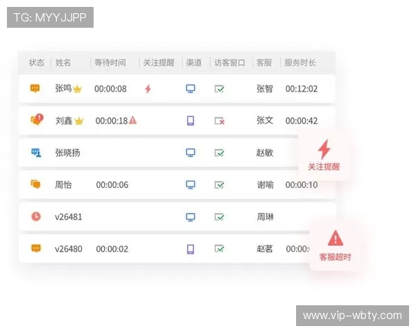 万博app客服反馈渠道，及时收集用户建议优化服务质量