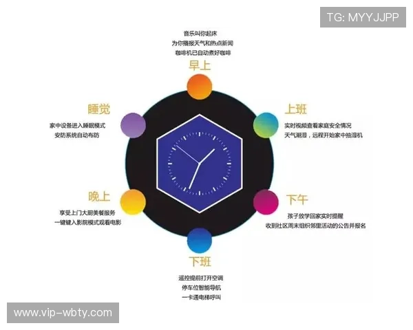 万博平台app未来发展趋势分析,持续创新引领行业新风尚 万博平台app未来发展趋势分析,持续创新引领行业新风尚