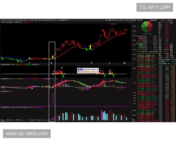 万博投注:如何合理管理资金避免盲目投注带来的风险 万博投注:如何合理管理资金避免盲目投注带来的风险