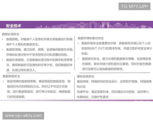 manbetx网站数据安全保障措施与用户隐私保护政策说明