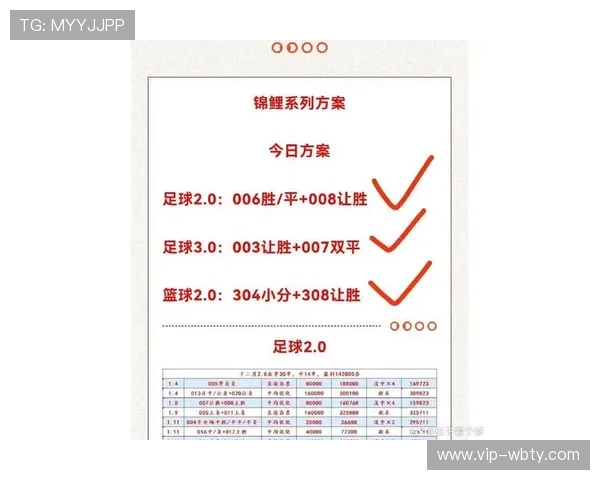 万博manbex体育博彩最新赛事分析与热点赛事竞猜策略推荐