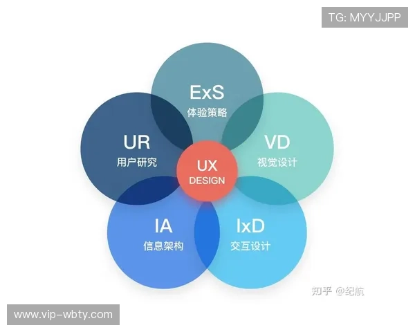 U体育手机版会员登录入口全面指南帮助用户快速顺利登录体验更佳