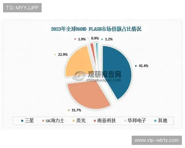分析万博manbetx赞助对提升用户粘性和扩大市场份额的实际效果