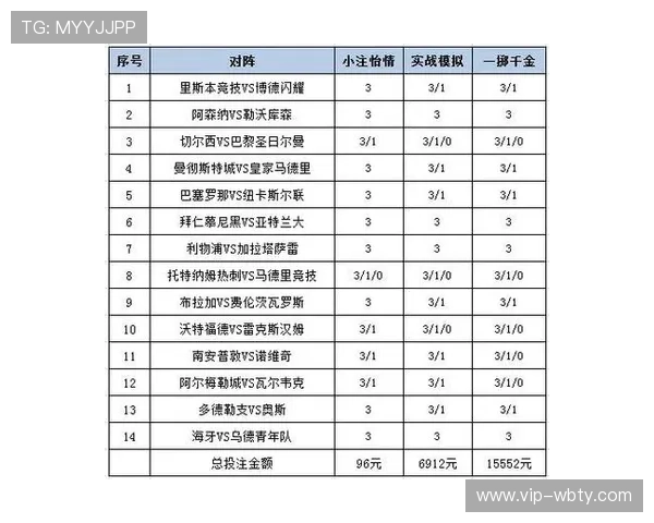 如何选择优质的体育投注入口平台，确保资金安全与投注体验