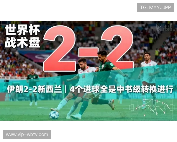 2026年世界杯伊朗对阵新西兰比赛的战术策略与关键球员分析 2026年世界杯伊朗对阵新西兰比赛的战术策略与关键球员分析